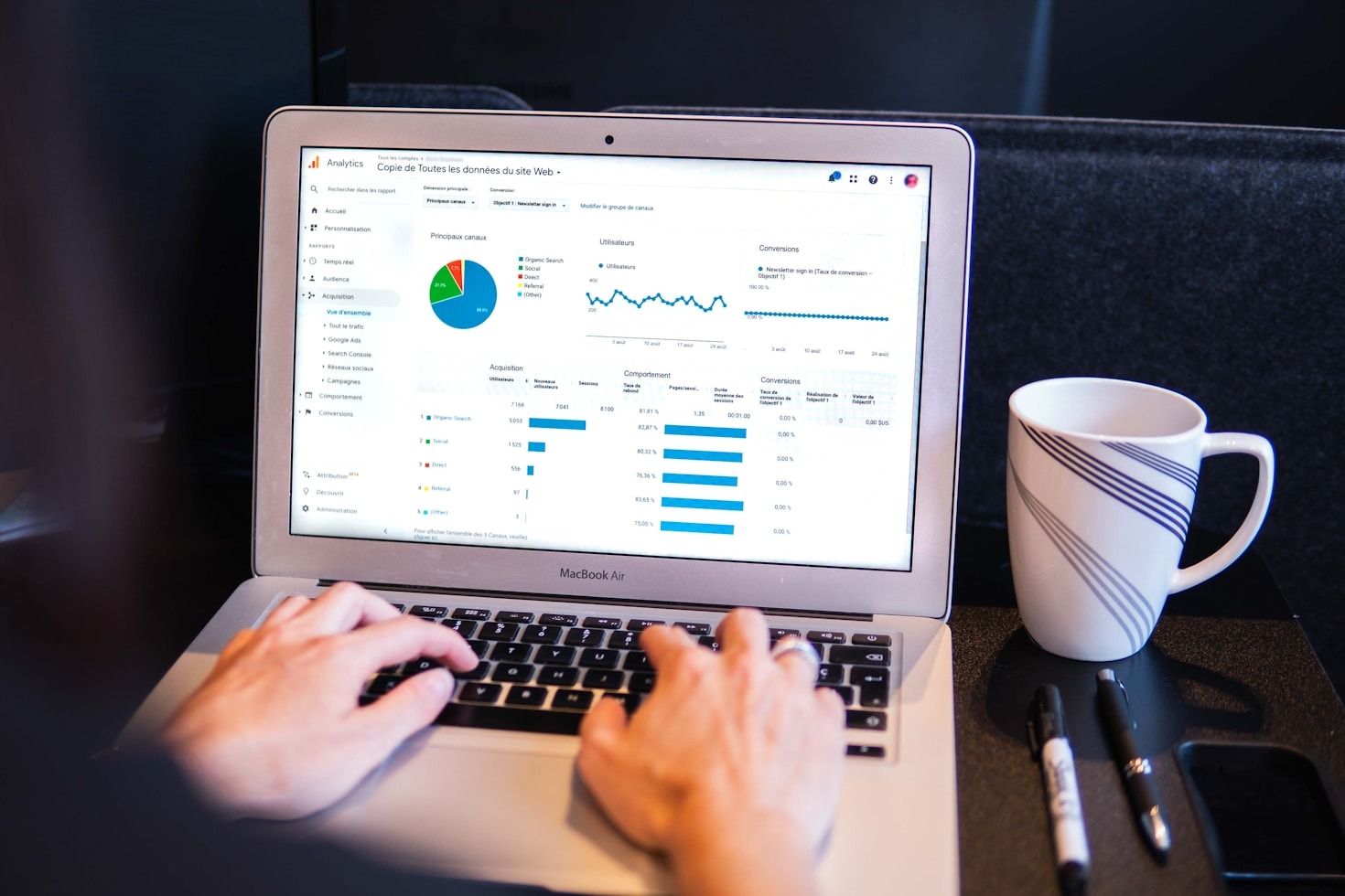 A Comprehensive Guide to Trusted Insights